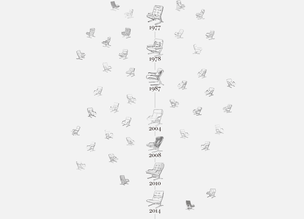 Agio's-Family-tree-