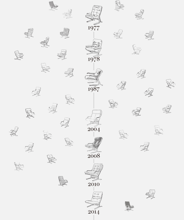 Agio's-Family-tree_small